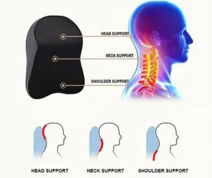 Universal Car Neck Seat Pillow